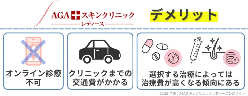 女性-薄毛治療-AGAスキンクリニックレディース-デメリット