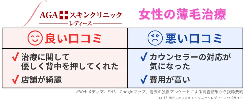 女性-薄毛治療-AGAスキンクリニックレディース-レビュー