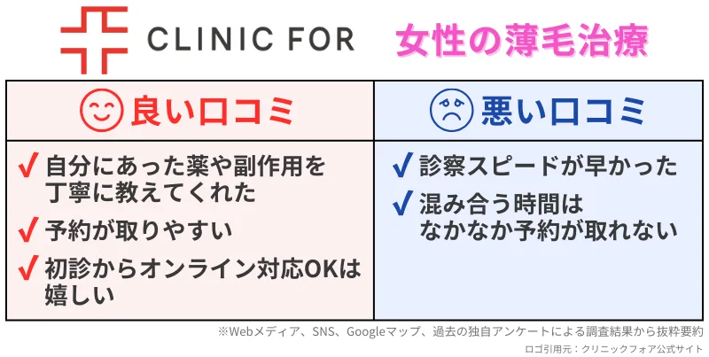 女性-薄毛治療-クリニックフォア-レビュー