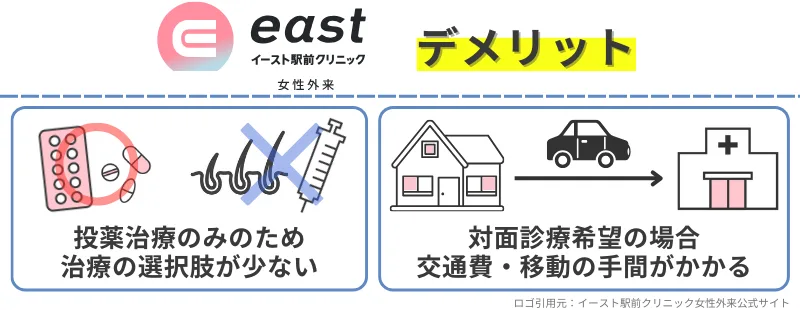 女性-薄毛治療-イースト駅前クリニック女性外来-デメリット
