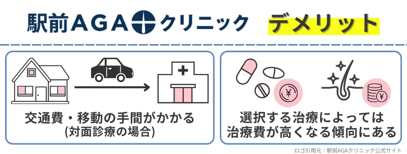 女性-薄毛治療-駅前AGAクリニック-デメリット