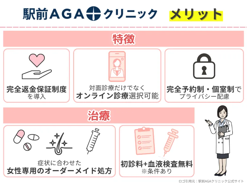 女性-薄毛治療-駅前AGAクリニック-メリット