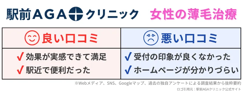 女性-薄毛治療-駅前AGAクリニック-レビュー