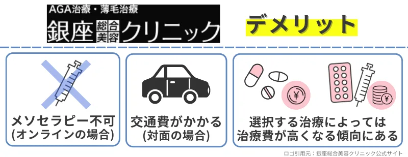 女性-薄毛治療-銀座総合美容クリニック-デメリット