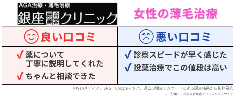 女性-薄毛治療-銀座総合美容クリニック-レビュー