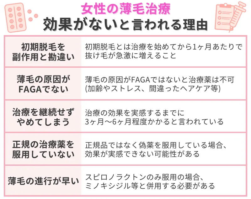 女性-薄毛治療-効果がない-言われる理由