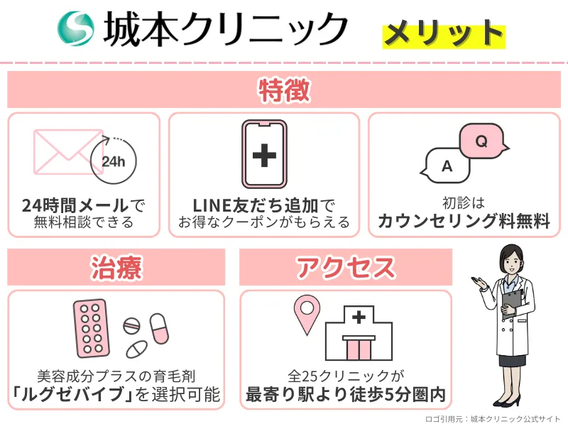 女性-薄毛治療-城本クリニック-メリット
