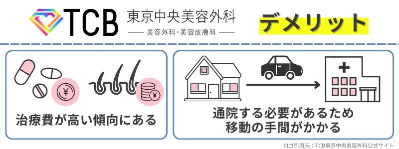 女性-薄毛治療-TCB東京中央美容外科-デメリット
