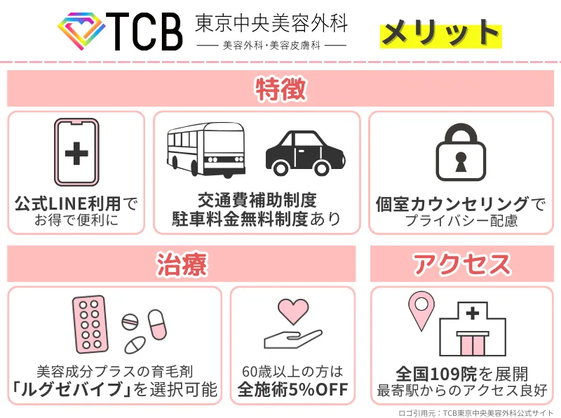 女性-薄毛治療-TCB東京中央美容外科-メリット