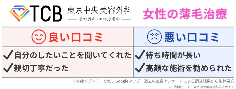 女性-薄毛治療-TCB東京中央美容外科-レビュー