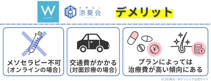 女性-薄毛治療-Wクリニック-デメリット