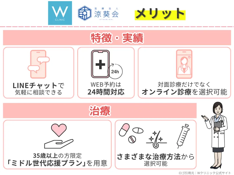 女性-薄毛治療-Wクリニック-メリット