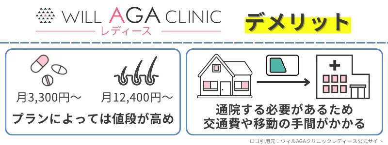 女性-薄毛治療-WILLAGAクリニック-デメリット