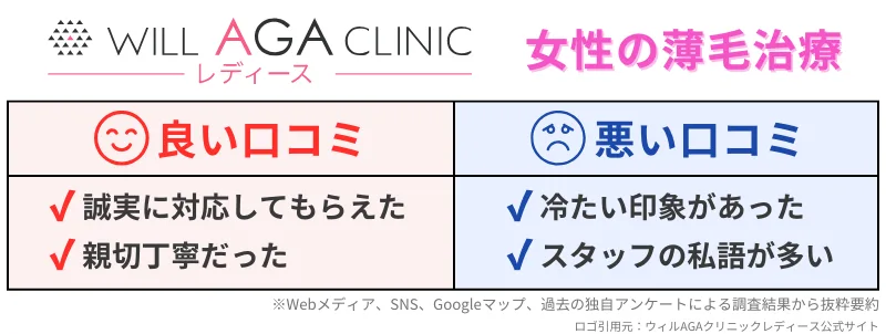 女性-薄毛治療-WILLAGAクリニック-レビュー