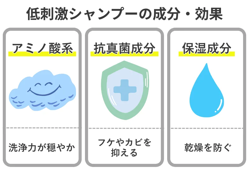 低刺激シャンプー成分と効果の一覧図