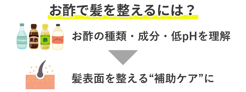 お酢の種類と低pHで髪を整える要点