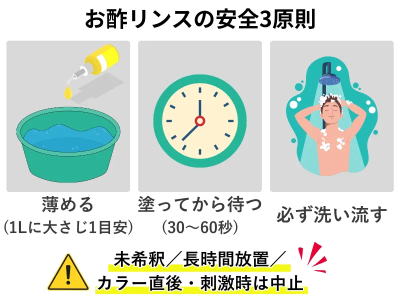 酢リンスの安全3原則とNG例