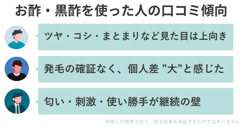 お酢・黒酢の口コミ要約。髪の毛の見た目は改善、発毛は未確証