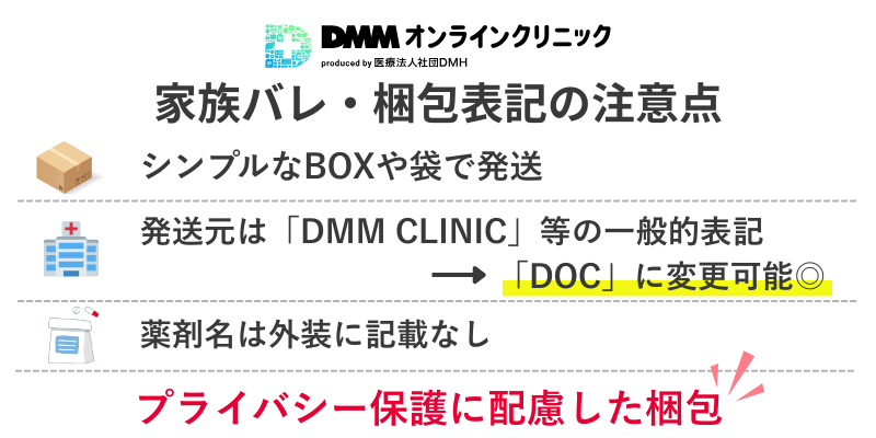 DMMオンラインクリニックAGA治療の梱包・伝票におけるプライバシー配慮まとめ