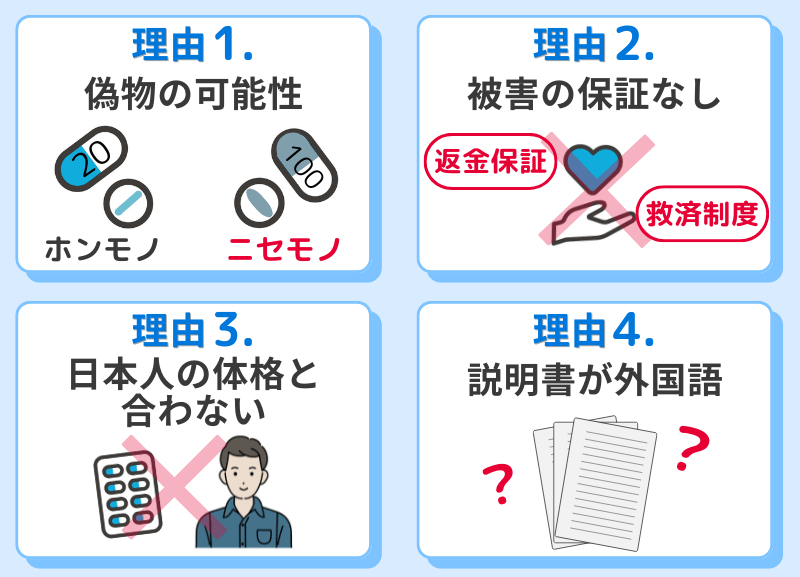 デュタステリドの個人輸入をおすすめできない危険な理由4選。1.偽物の可能性。2.被害の保証なし。3.日本人の体格と合わない。4.説明書が外国語。