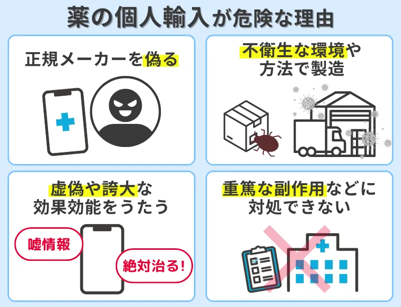 薬の個人輸入が危険な理由4選。1.正規メーカーを偽る。2.不衛生な環境や方法で製造。3.虚偽や誇大な効果効能をうたう。4.重篤な副作用などに対処できない。