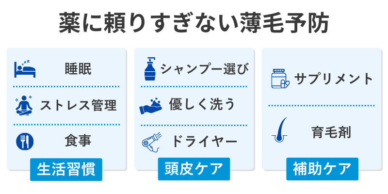 薬に頼りすぎない薄毛予防の3つの方法をまとめたイメージ