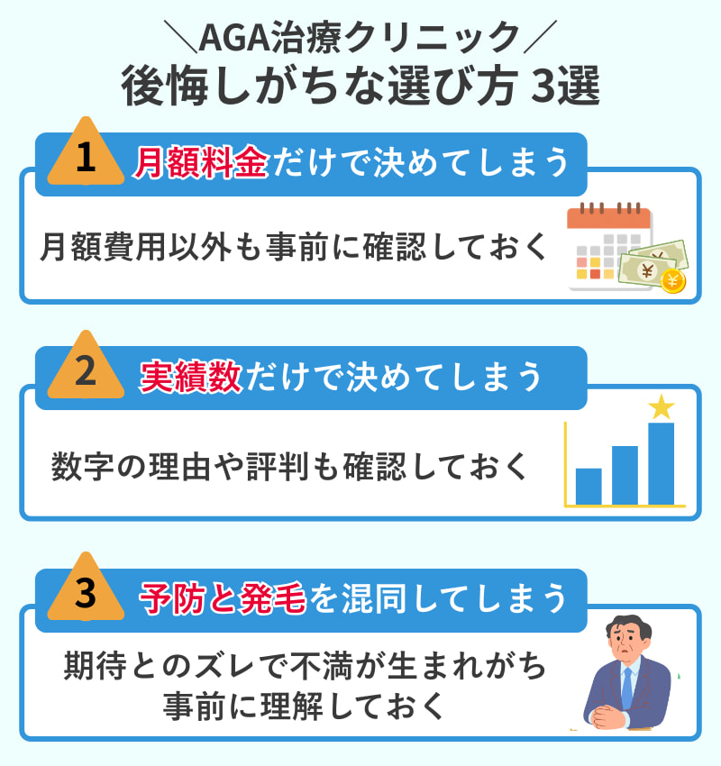 AGA治療クリニック選びで後悔しやすいポイント3つの図解