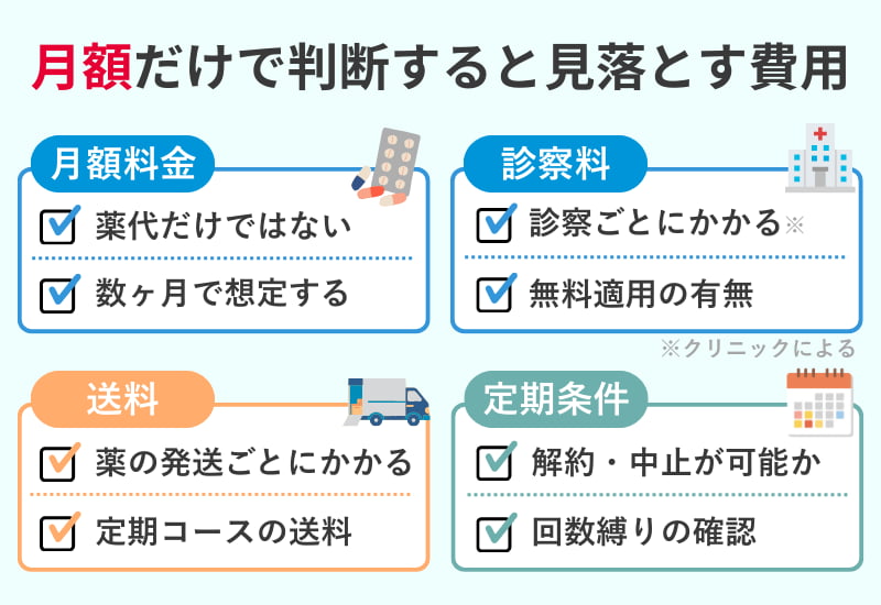 フィナステリド治療で月額以外に確認すべき診察料・送料・定期条件のポイント