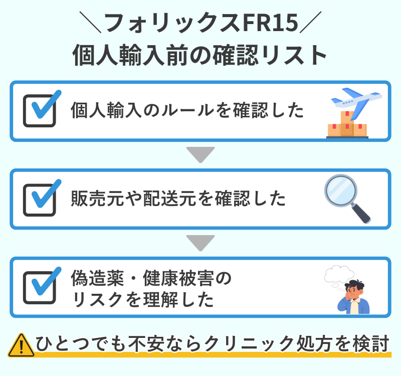 フォリックスFR15を個人輸入で買う前に確認したいポイントをまとめたチェックリスト画像